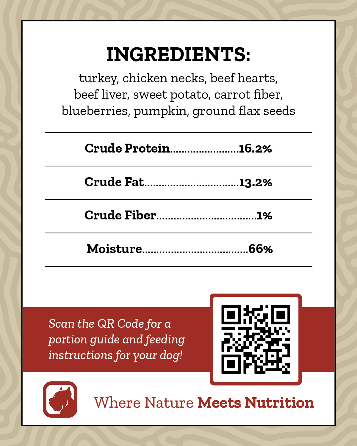 Raw Dog Food- Turkey