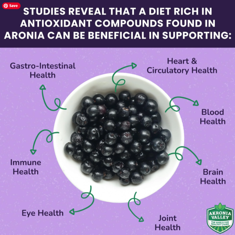 Aronia Juice