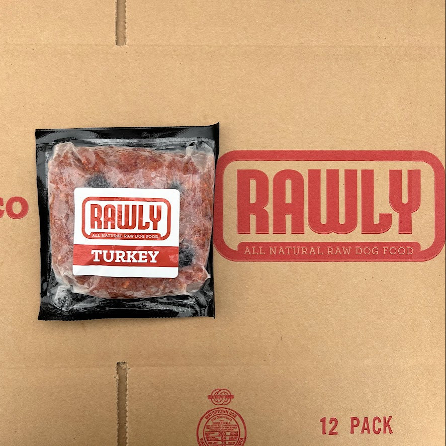 Raw Dog Food- Turkey